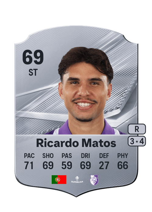 Ricardo Matos