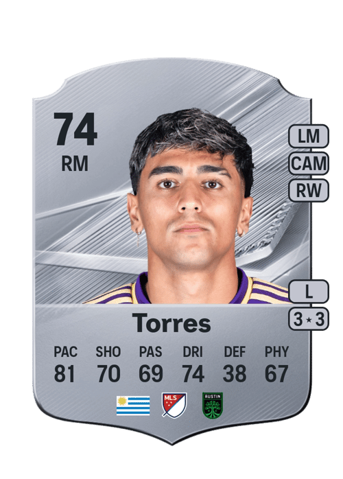 Facundo Torres
