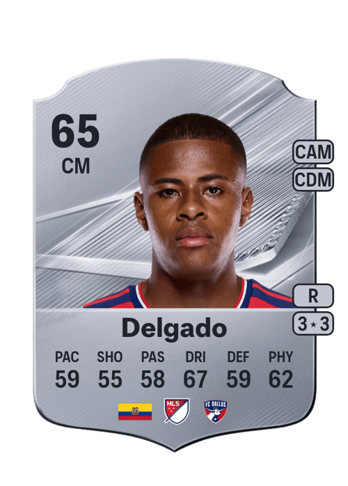 Patrickson Delgado