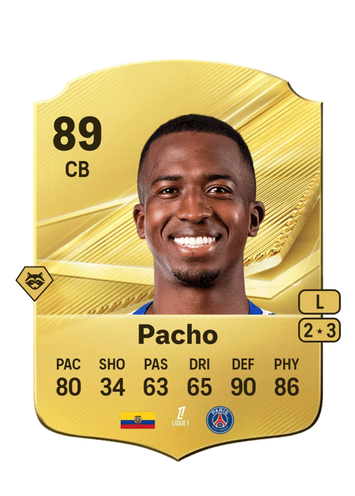 Willian Pacho