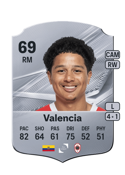 Anthony Valencia