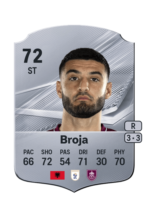 Armando Broja
