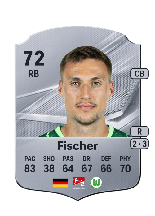 Kilian Fischer