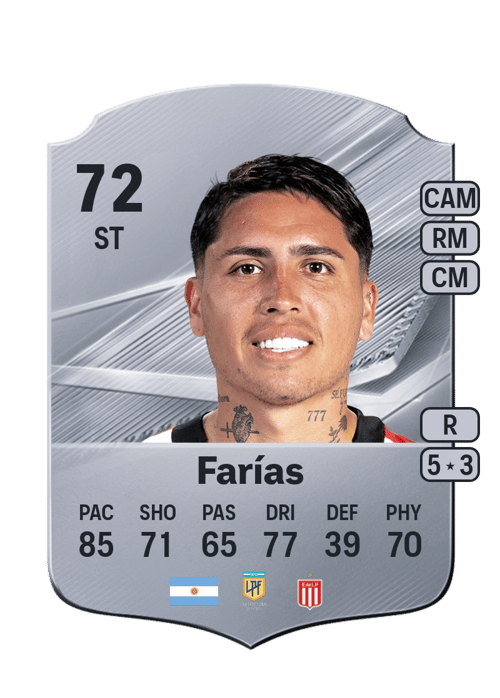 Facundo Farías
