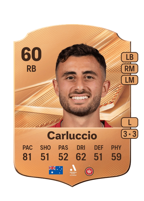 Jarrod Carluccio