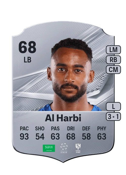 Muteb Al Harbi
