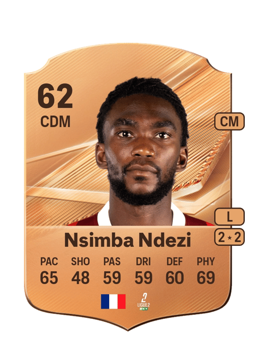 Brandon Nsimba Ndezi