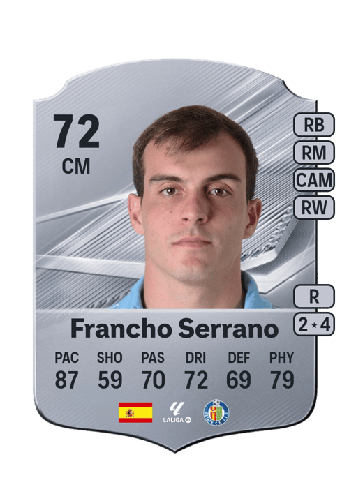 Francho Serrano
