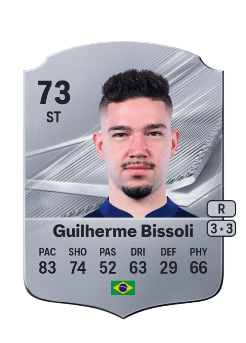 Guilherme Bissoli