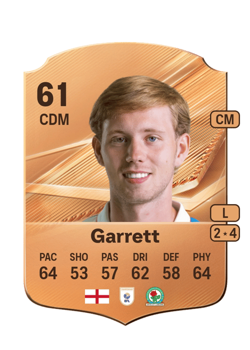 Jake Garrett