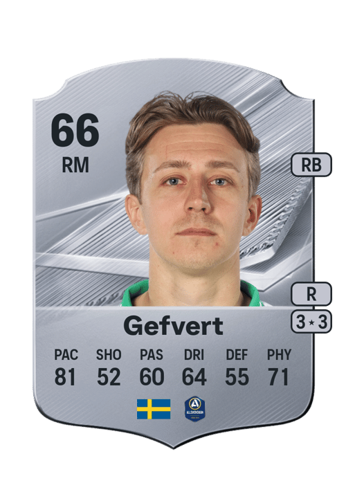 Simon Gefvert