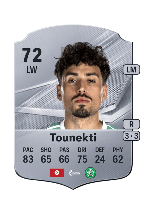 Sebastian Tounekti