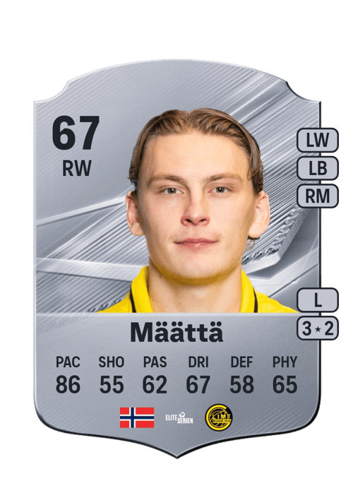 Isak Dybvik Määttä