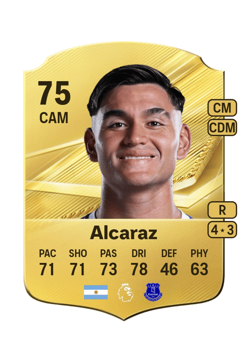Carlos Alcaraz