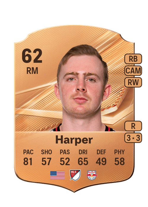 Cameron Harper