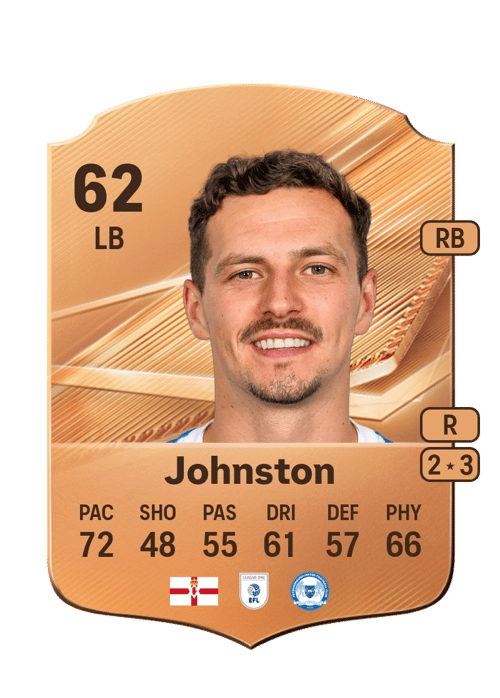Carl Johnston