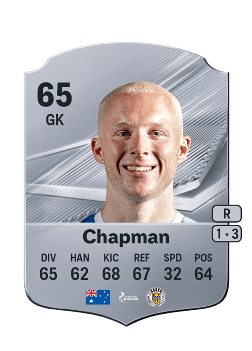 Jacob Chapman