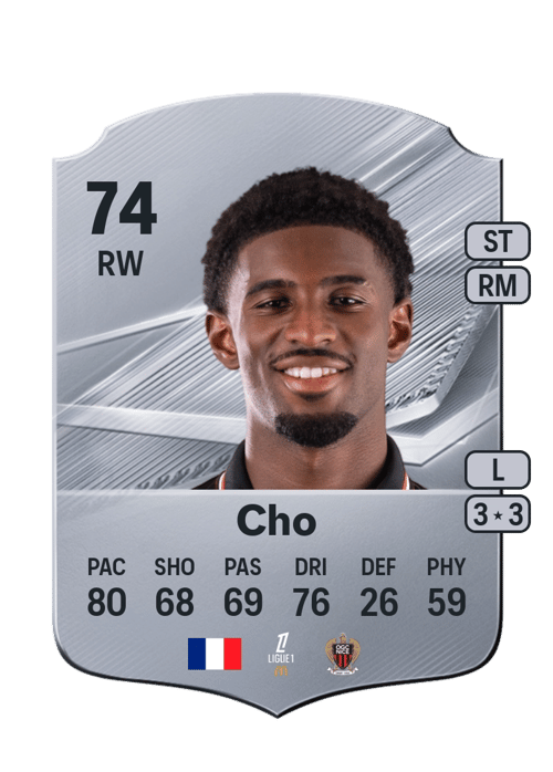 Mohamed-Ali Cho