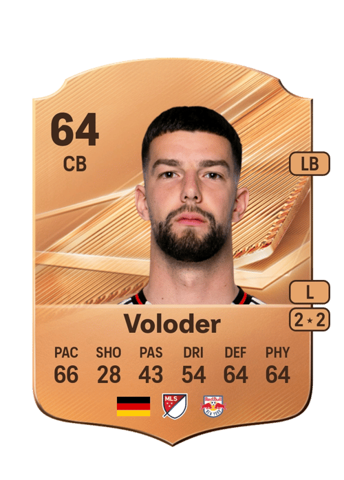 Robert Voloder