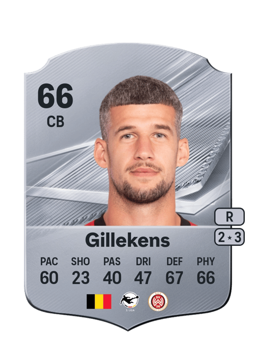 Jordy Gillekens