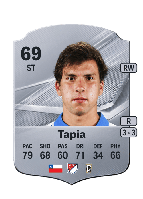 Gonzalo Tapia