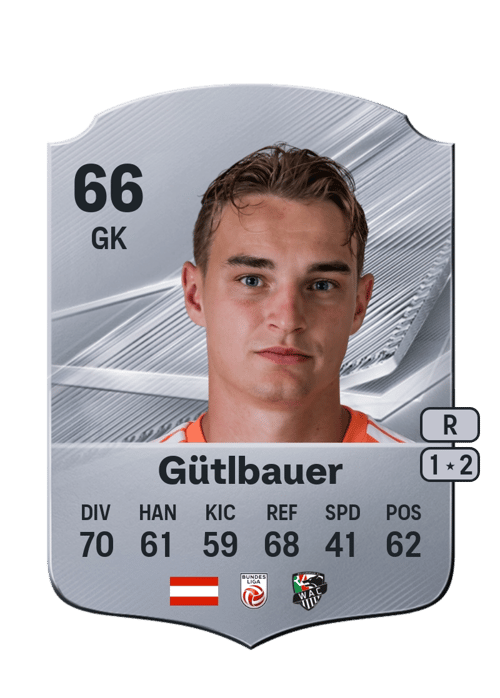 Lukas Gütlbauer