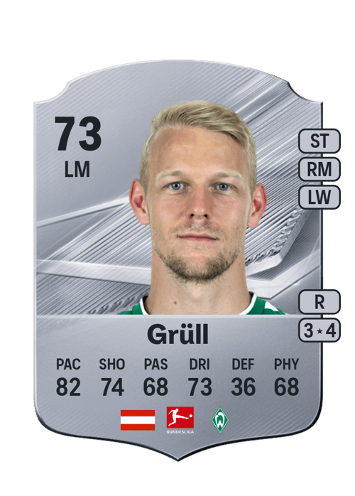 Marco Grüll