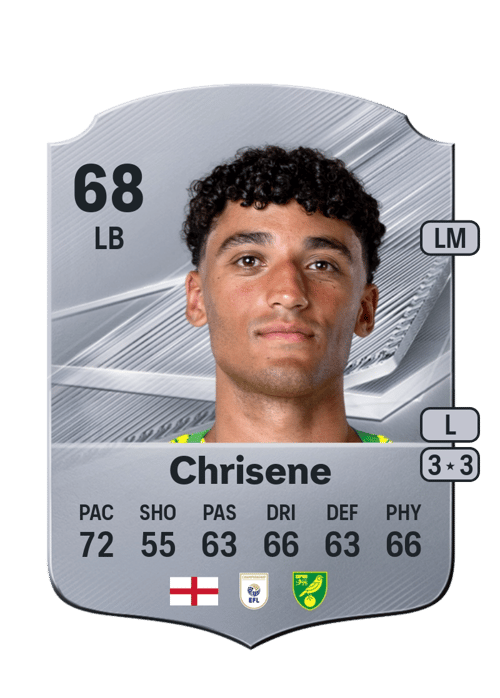 Ben Chrisene