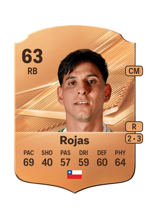 Oliver Rojas