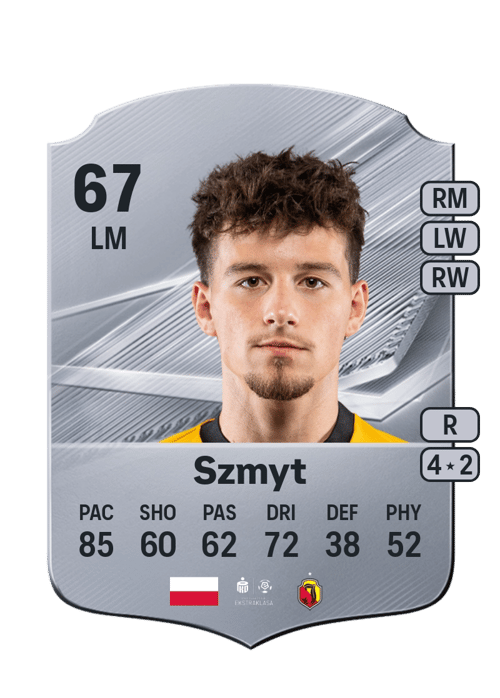 Kajetan Szmyt