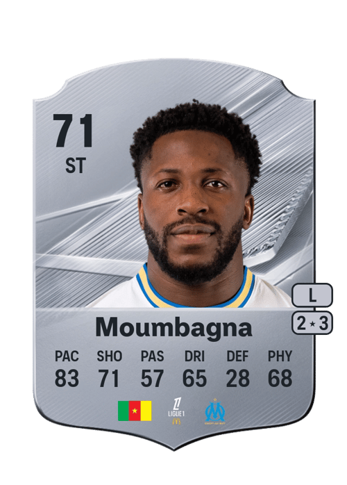 Faris Pemi Moumbagna