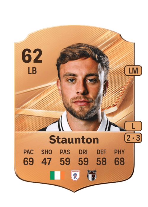 Reece Staunton