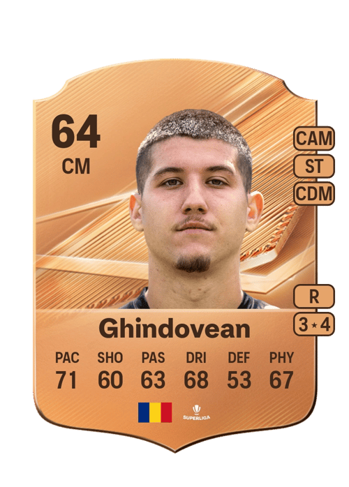 Darius Ghindovean
