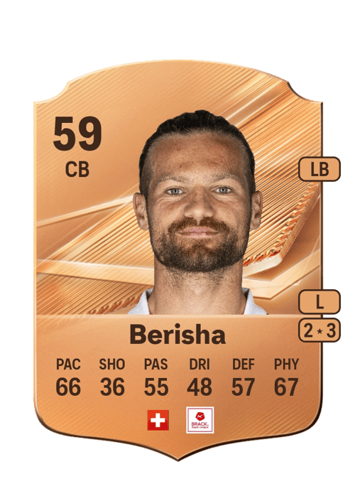 Liridon Berisha