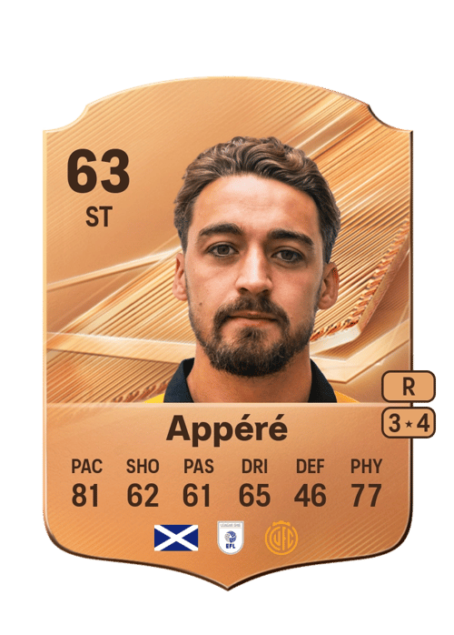 Louis Appéré
