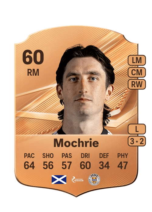 Chris Mochrie