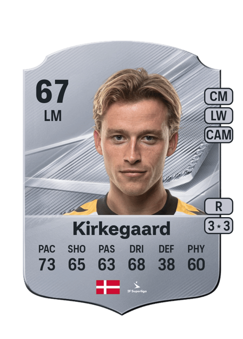 Kristian Kirkegaard