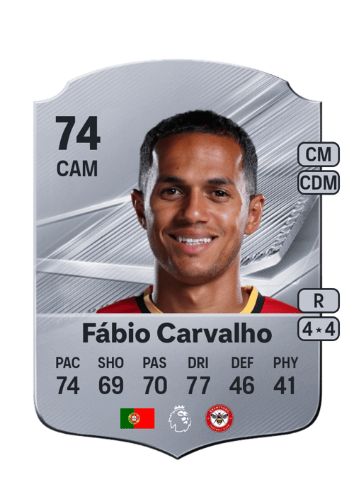Fábio Carvalho