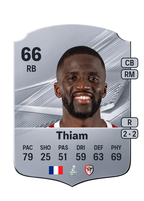 Demba Thiam