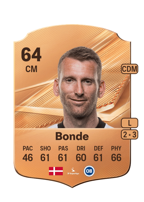 Jakob Bonde