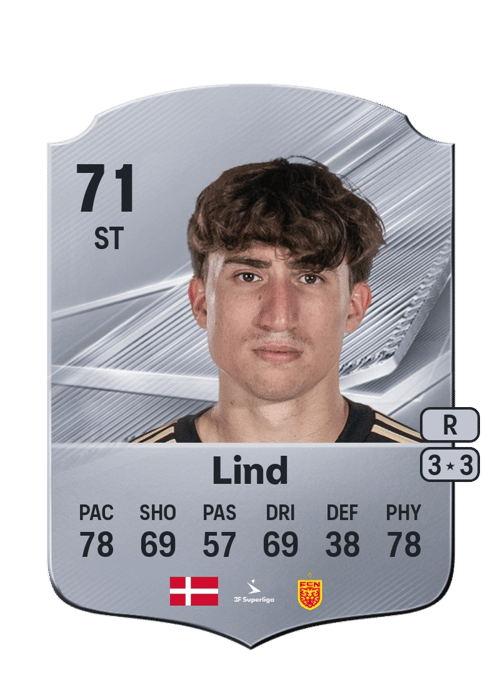 Alexander Lind