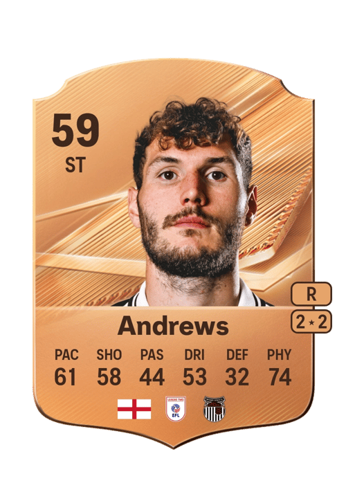 Josh Andrews