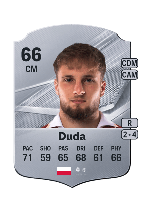 Kacper Duda
