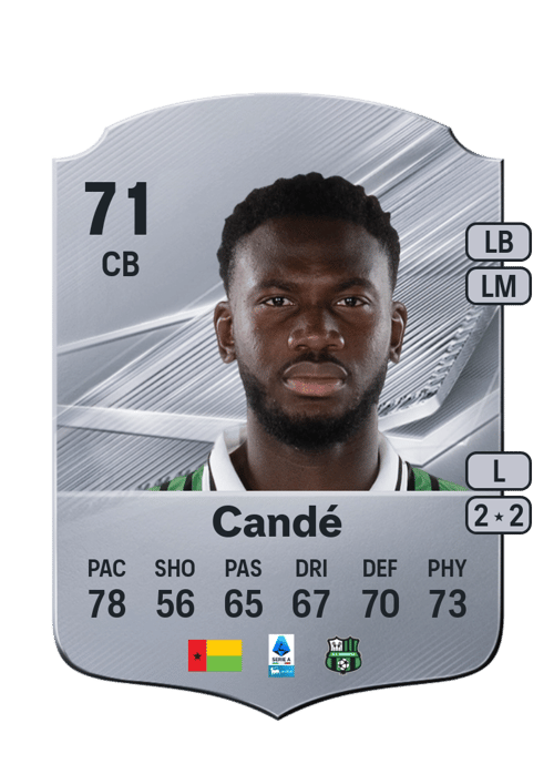 Fali Candé