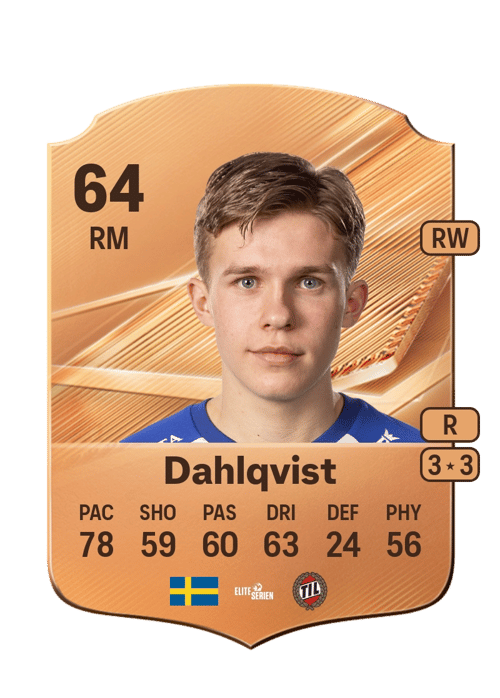 Isak Dahlqvist