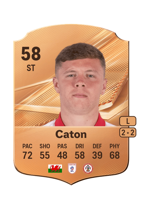 Charlie Caton