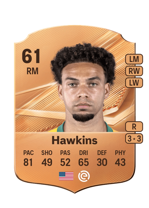 Jalen Hawkins