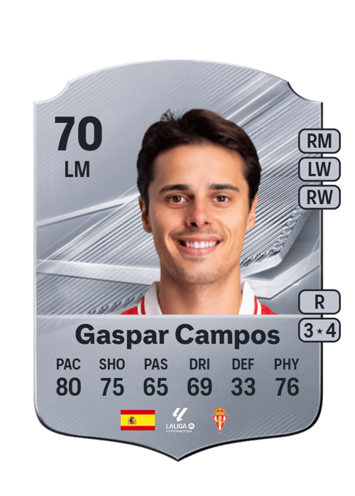 Gaspar Campos