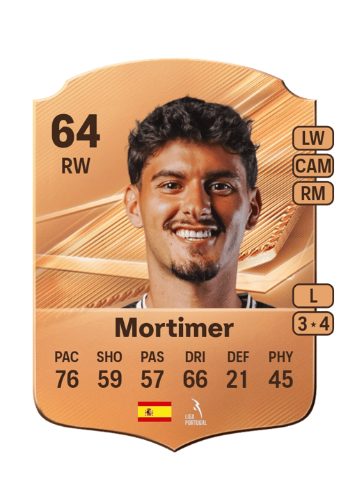 Mortimer