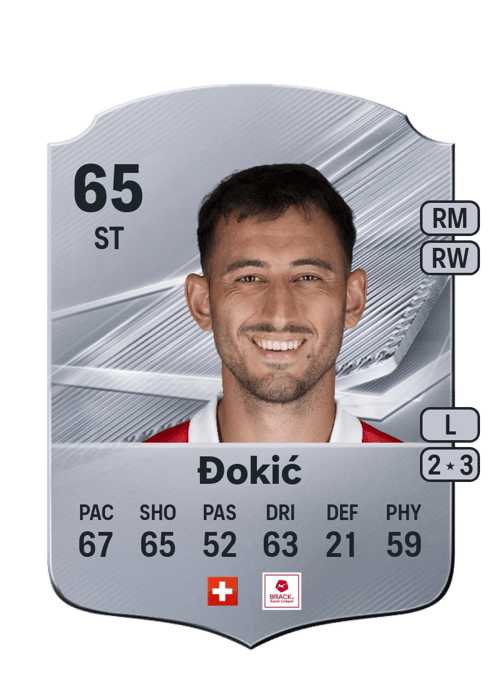 Dejan Đokić